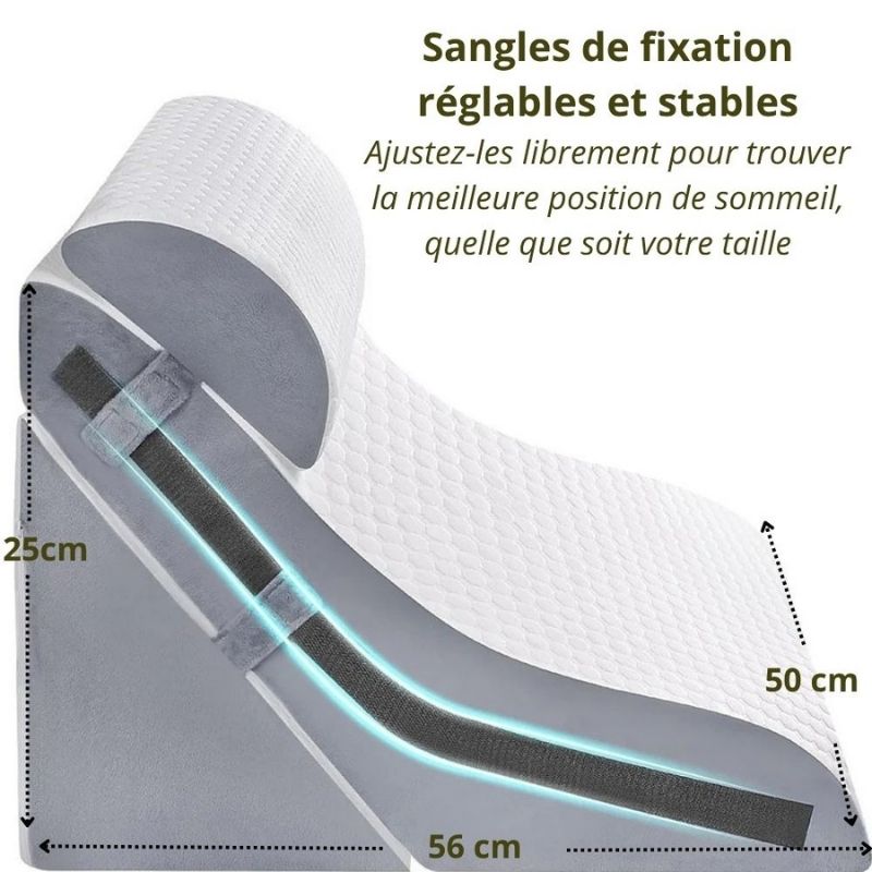 Oreiller à mémoire de forme dimensions